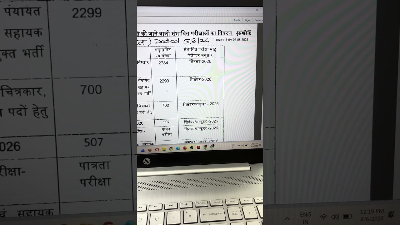 MP Sub Engineer 2026 BIG UPDATE 🔥 | MPESB New Calendar OUT | 700+ Vacancy? Notification & Exam Date