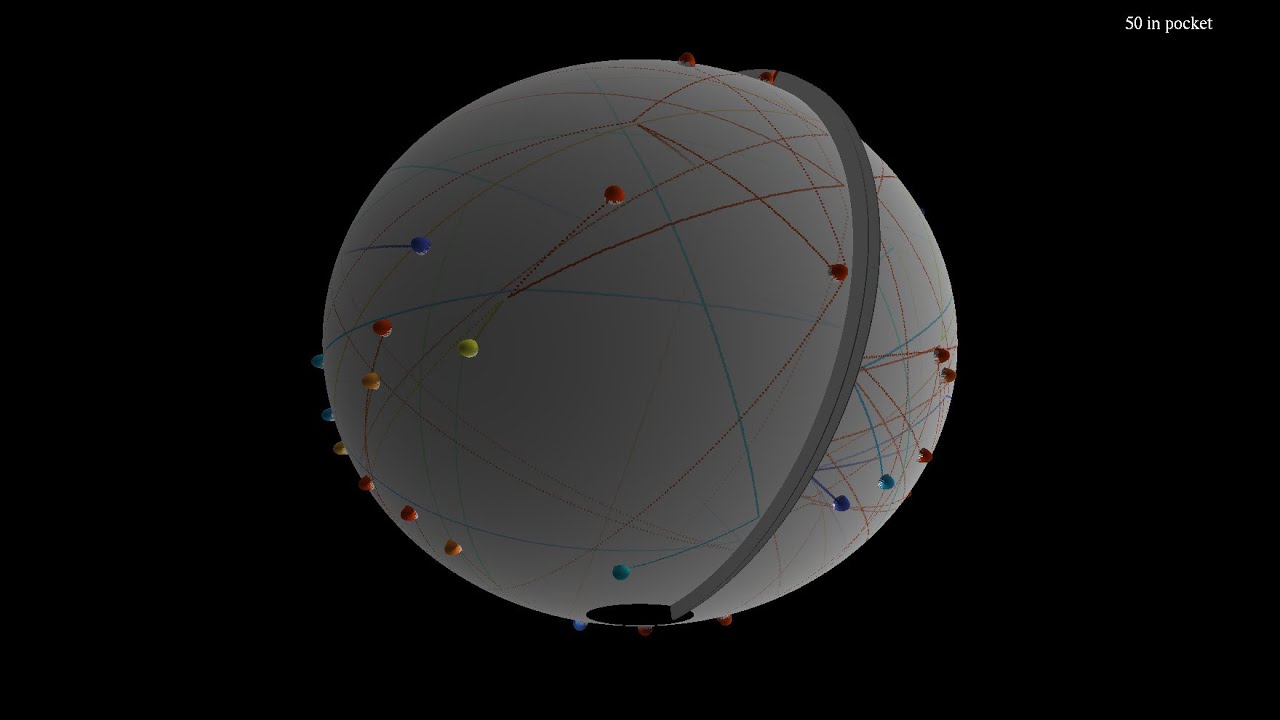 Spherical pool with two pockets at the poles connected by one wall
