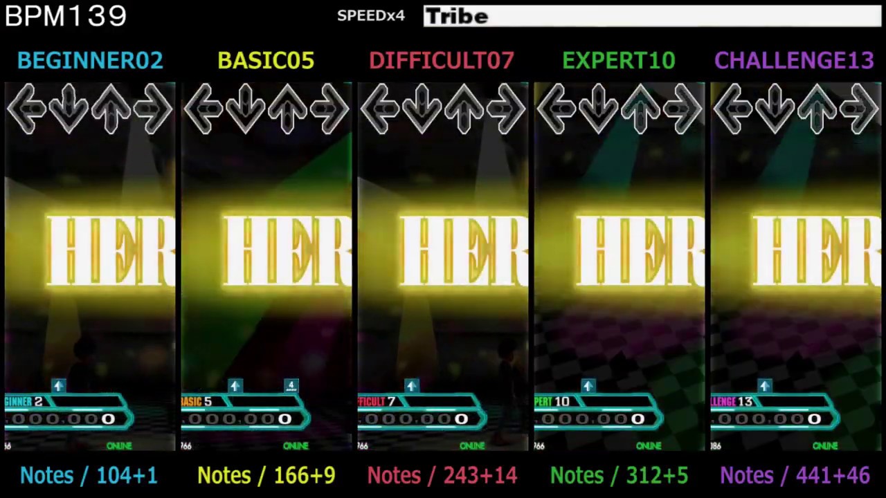 DDR / Tribe - SINGLE (DanceDanceRevolution X3)