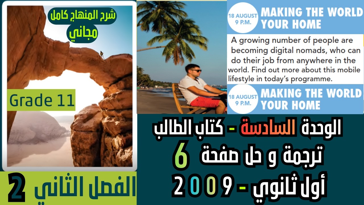 مجاني انجليزي اول ثانوي الوحدة السادسة صفحة 6 المنهاج الجديد توجيهي 2009 الفصل الثاني Where we live