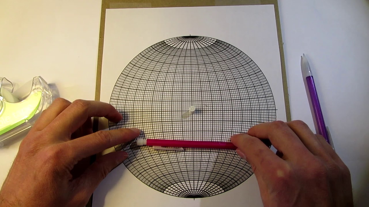How to construct a stereonet for plotting geologic structures
