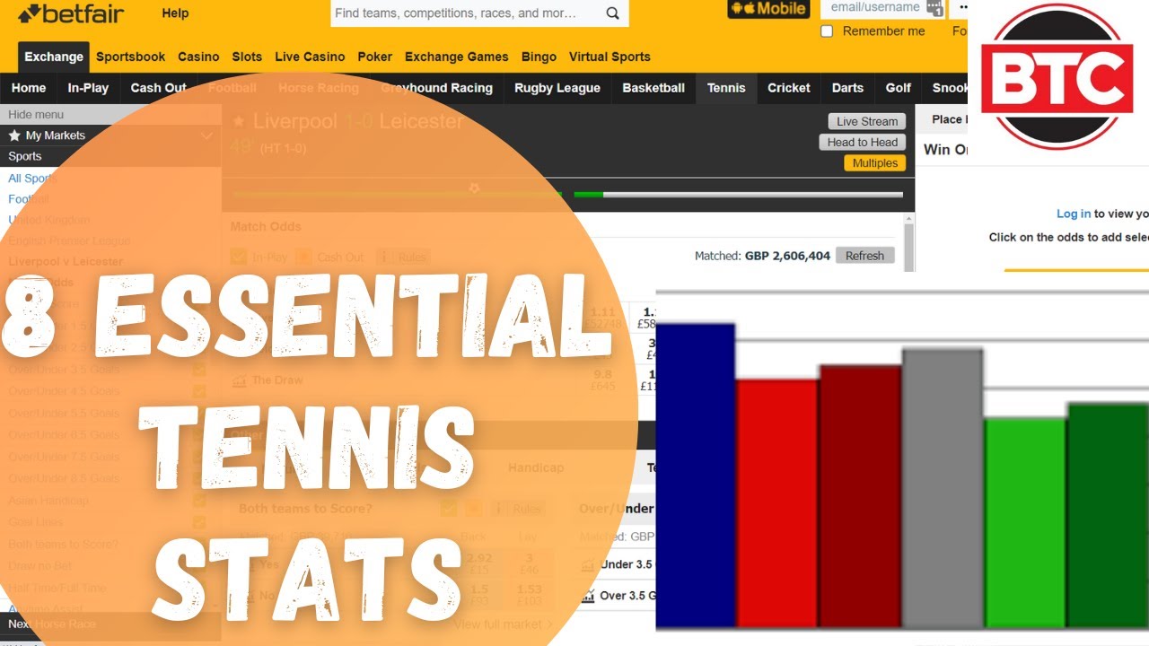 The Essential 8 Tennis Stats You've Been Overlooking on Betfair!