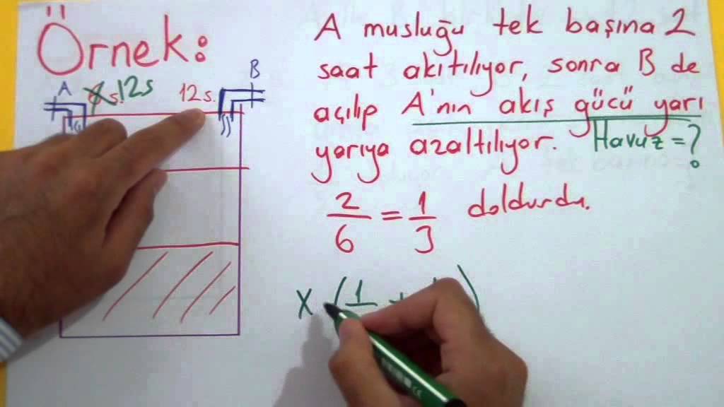 İŞÇİ HAVUZ PROBLEMLERİ 2 - Şenol Hoca