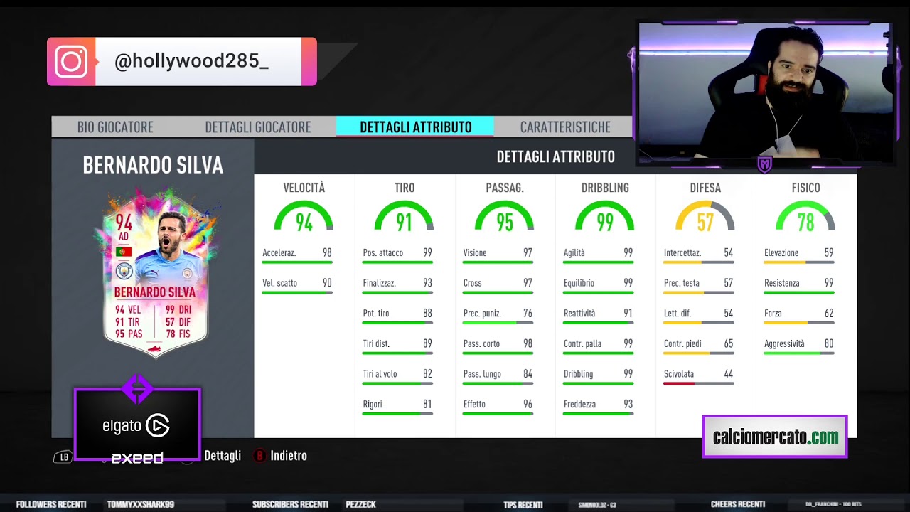 BERNARDO SILVA 94 SUMMER HEAT REVIEW: TE DIRO'!