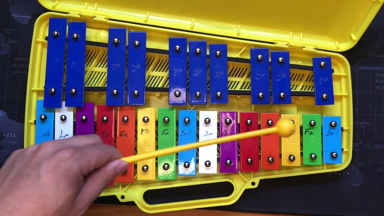 Tutorial melodía 