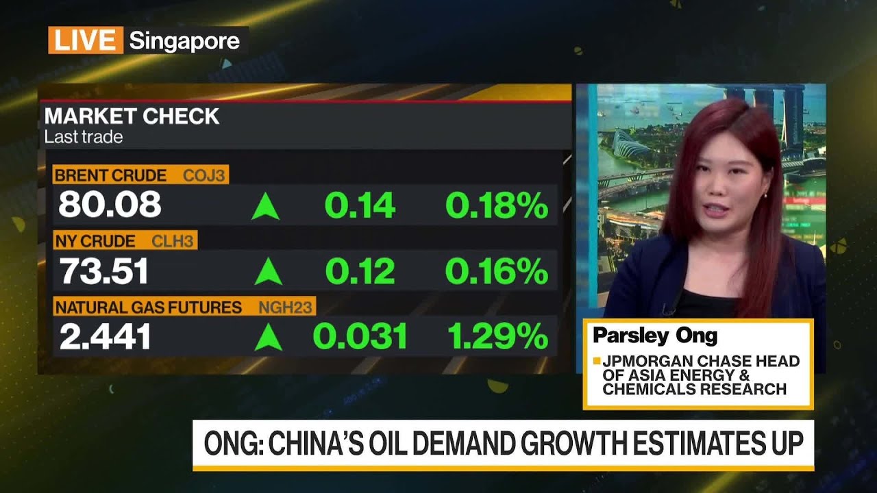 JPMorgan Raising Estimate for China's Oil Demand Growth