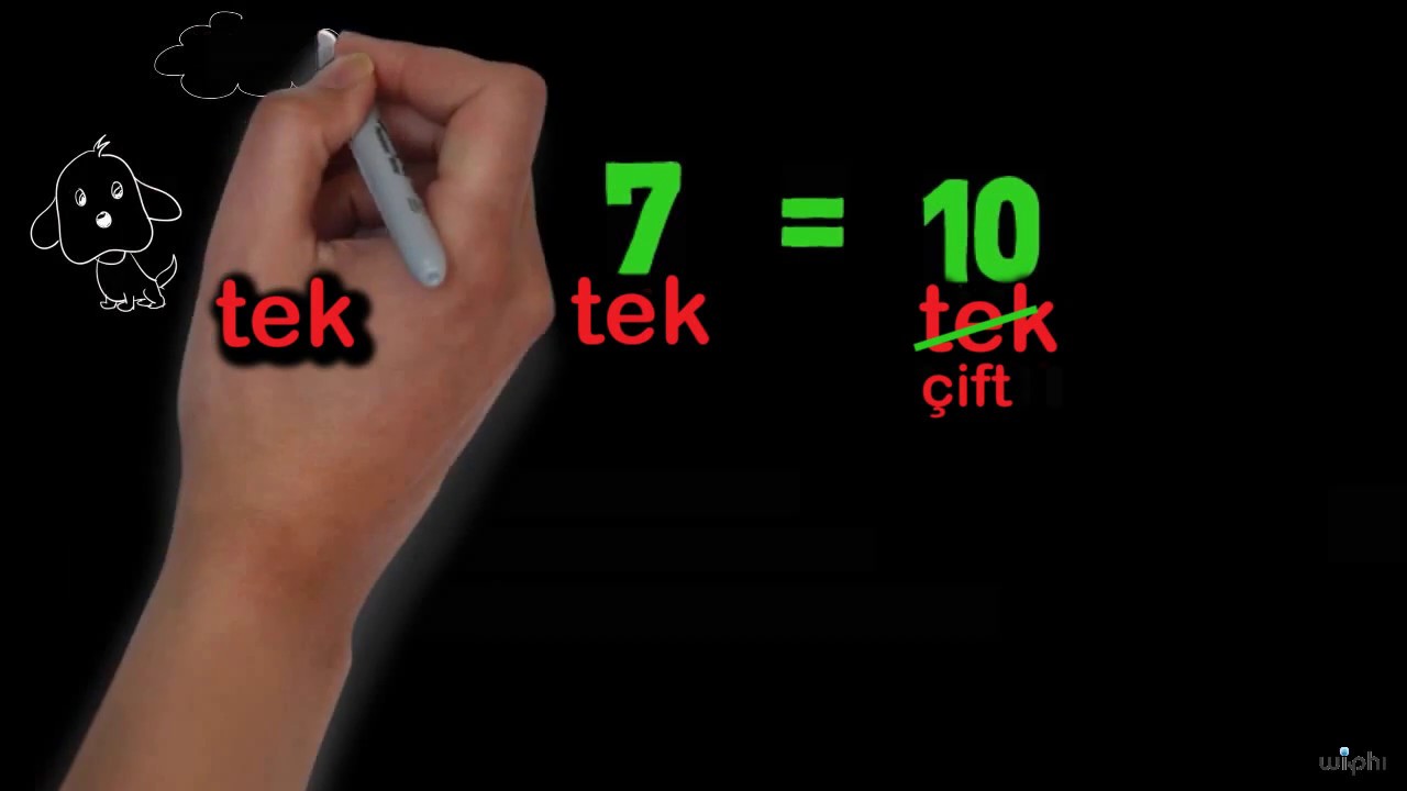 Safsatalar: Bütünleme Safsatası (Felsefe / Eleştirel Düşünme)