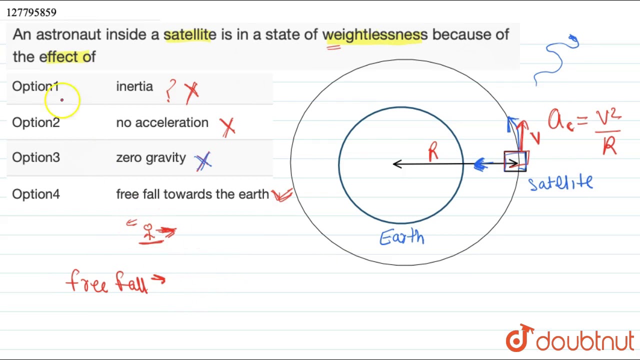 An astronaut inside a satellite is in a state of weightlessness because of the effect of