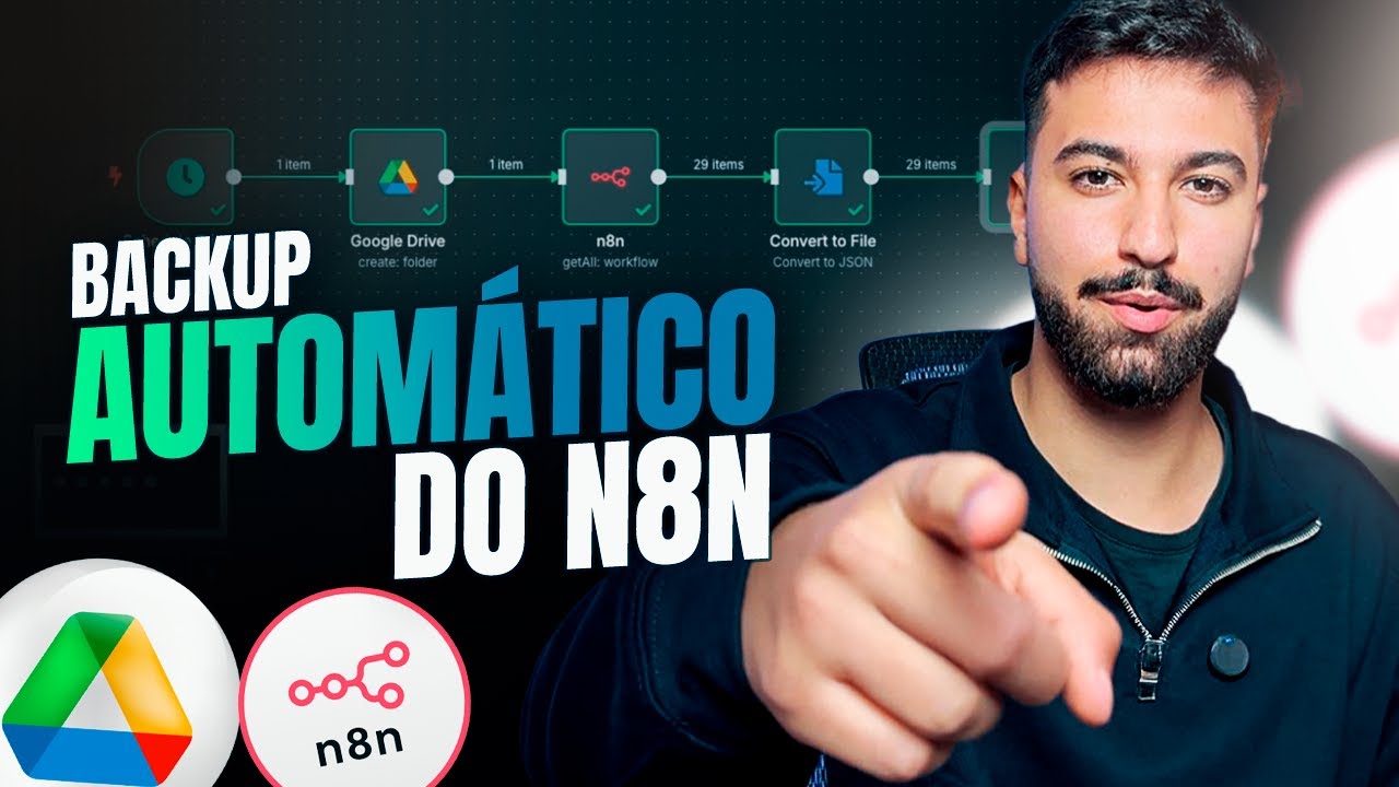 Como fazer backup autom&aacute;tico dos Workflows do N8N