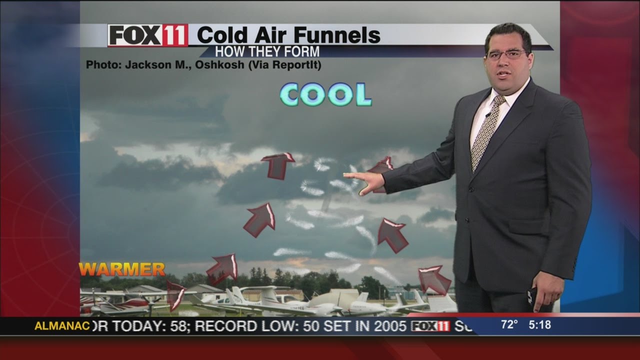 Explaining cold air funnels