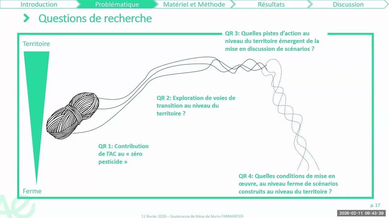 Soutenance de thèse : Myrto PARMANTIER - Le 11 février 2026