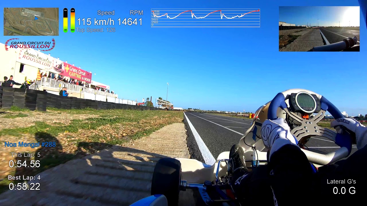 IAME Series France 2020 | Round 1 Rivesaltes | Vendredi Practice 5 | X30 Senior | 4K