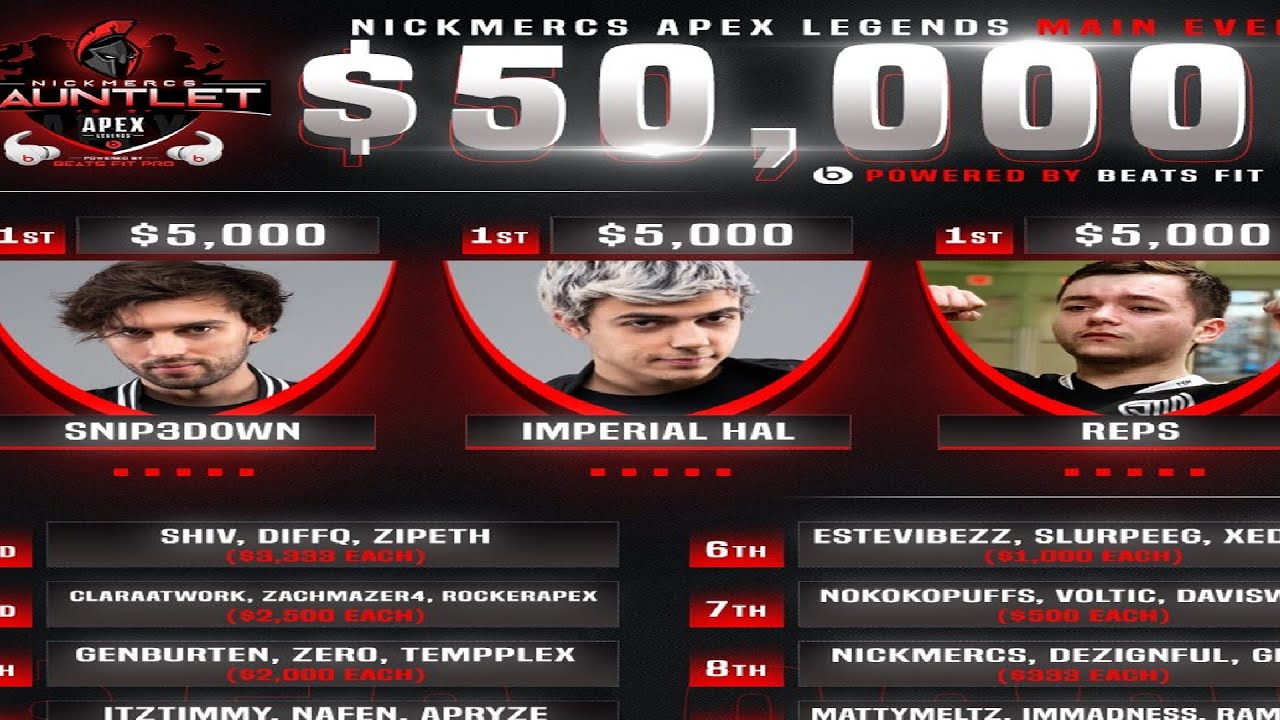 1ST PLACE IN NICKMERCS GAUNTLET TOURNEY! | TSMFTX ImperialHal