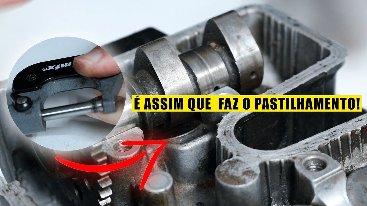 O que é o 