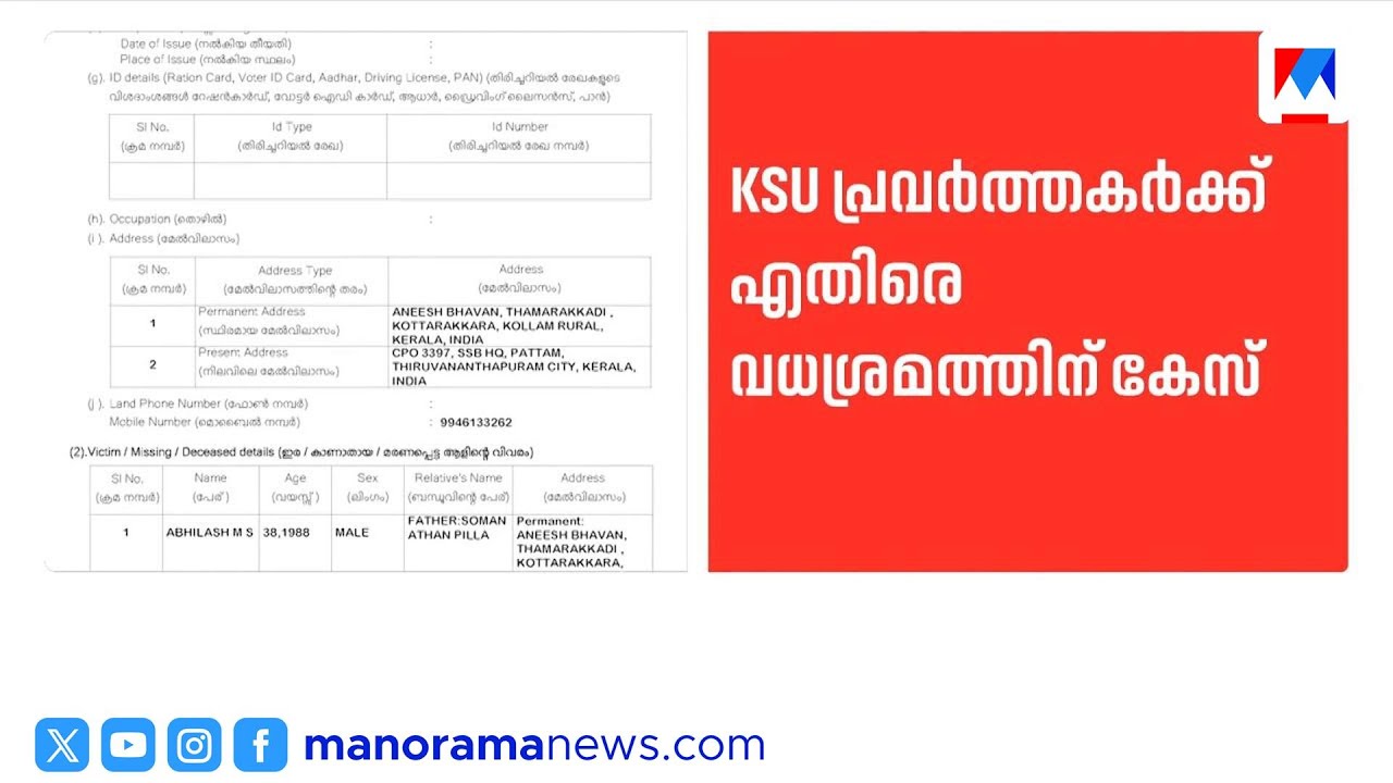 വീണാ ജോർജിനെതിരായ പ്രതിഷേധത്തിൽ KSU പ്രവർത്തകർക്കെതിരെ വധശ്രമക്കേസ് ​| Veena George | KSU