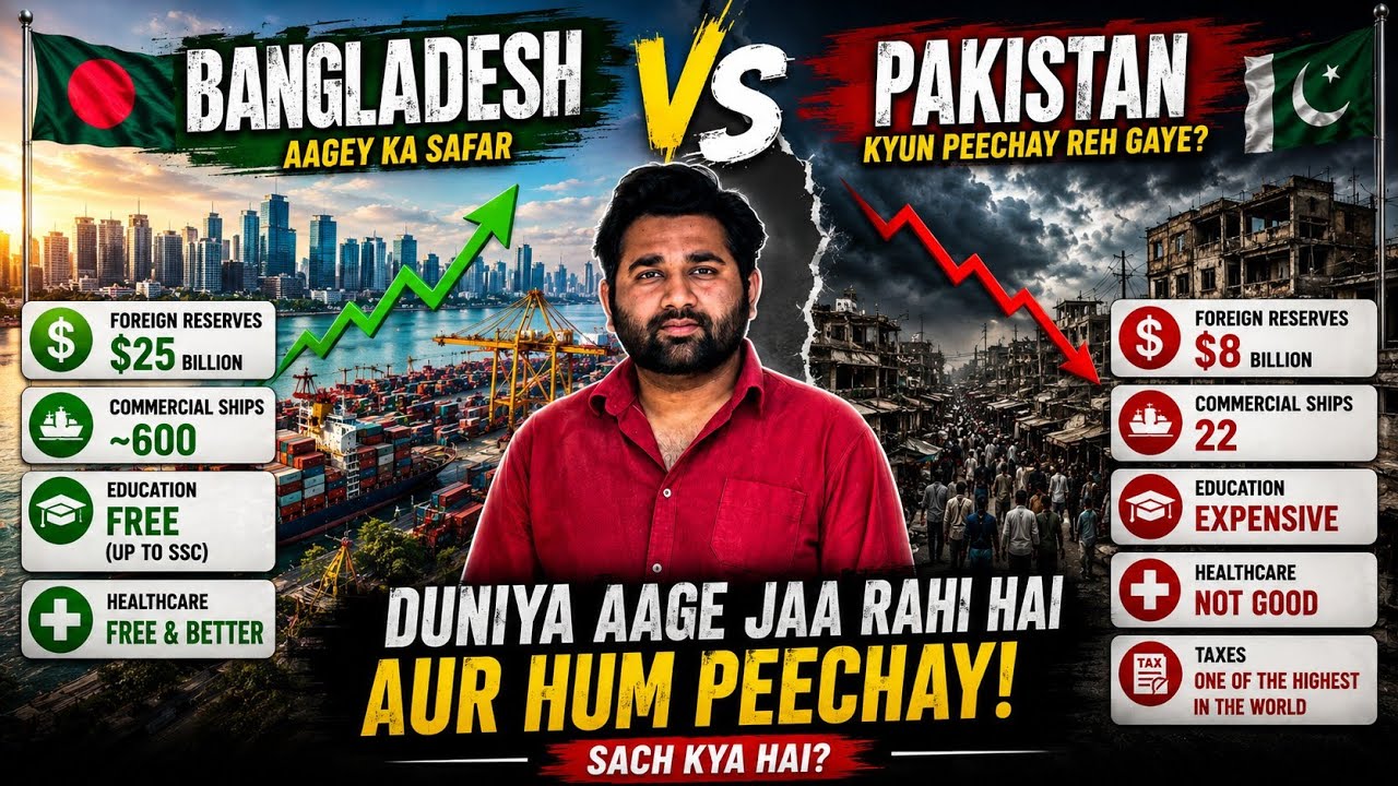 Pakistan vs Bangladesh Economy Comparison 2026