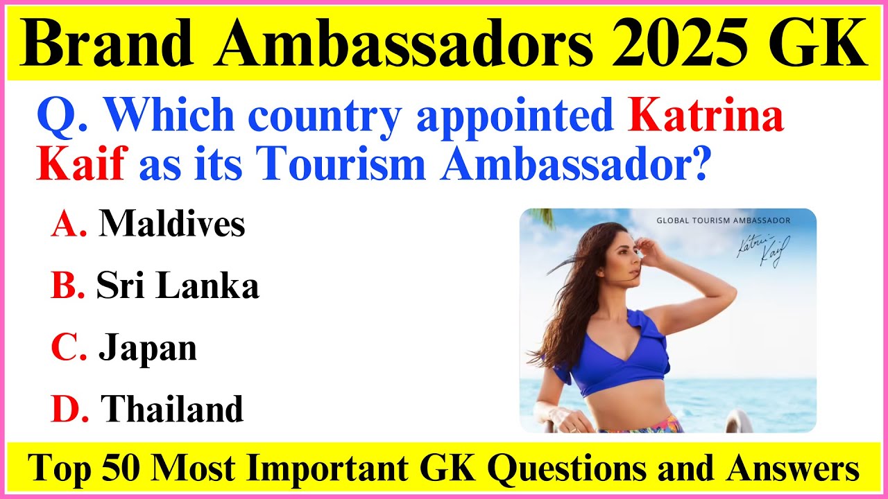 Brand Ambassadors 2025 | Brand Ambassadors 2025 Current Affairs | Current Affairs 2025 | MCQ MASTERY