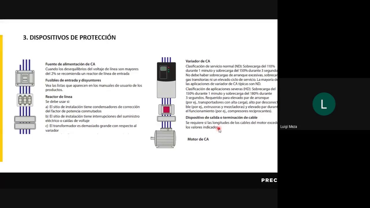 Webinar - Consideraciones Instalación de Variadores PowerFlex