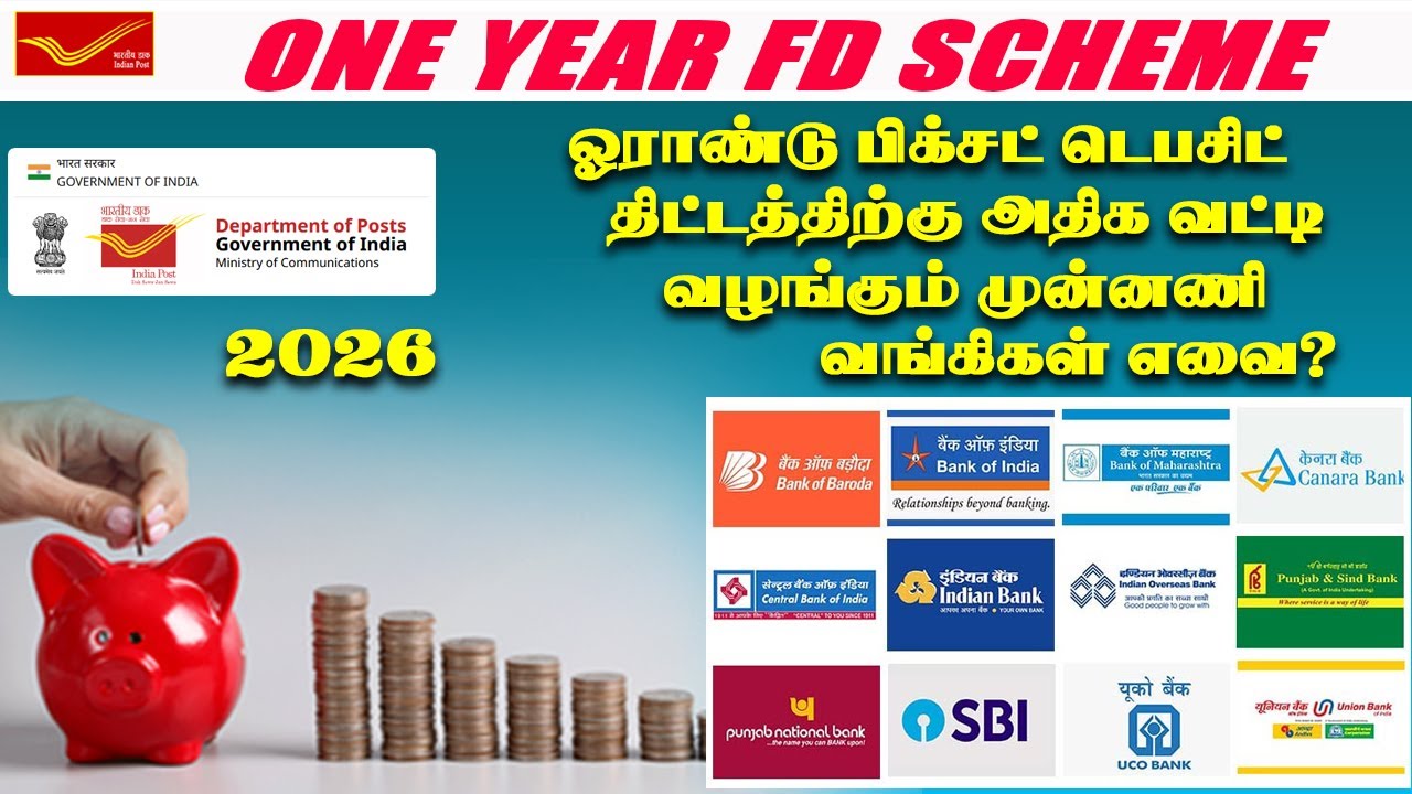 1 Year Fixed deposit interest rate for all Bank and post office  2026 latest udpate
