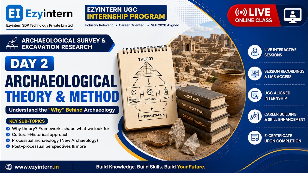 Day 2: Archaeological Theory & Method | EzyIntern UGC Internship Program