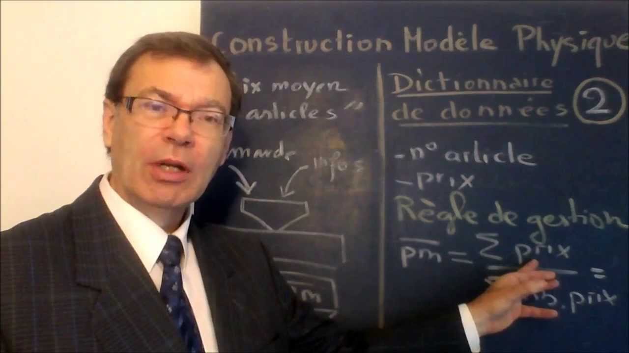 MERISE MCD 22. Initiation au dictionnaire de données avec un exemple simple