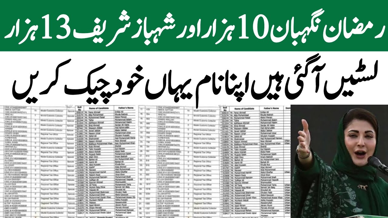13000 Ramzan Package 2026 | Maryam Nawaz 10000 Check Karne Ka Tarika | Ramzan package check 9999 sms