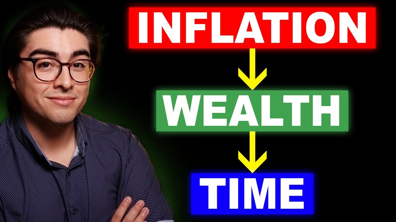 Why Do We Even Invest Our Money? - Investing Simplified