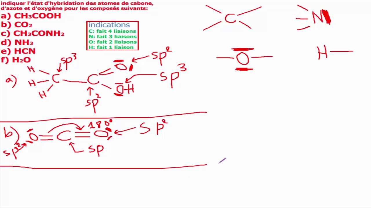 L'hybridation : Exercice Corrigé