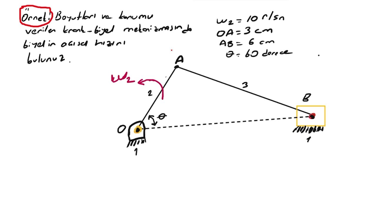 Mekanizma Tekniği Bağıl Hız Vektörü Örnek