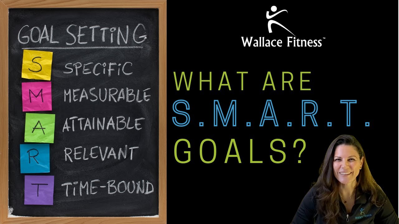 SMART Goals Complete for Weight Loss