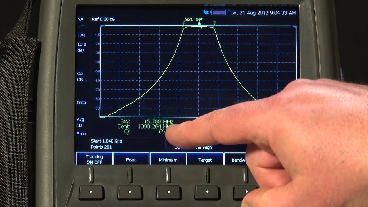 Vector Network Analysis | FieldFox Handheld Analyzers | Keysight Technologies