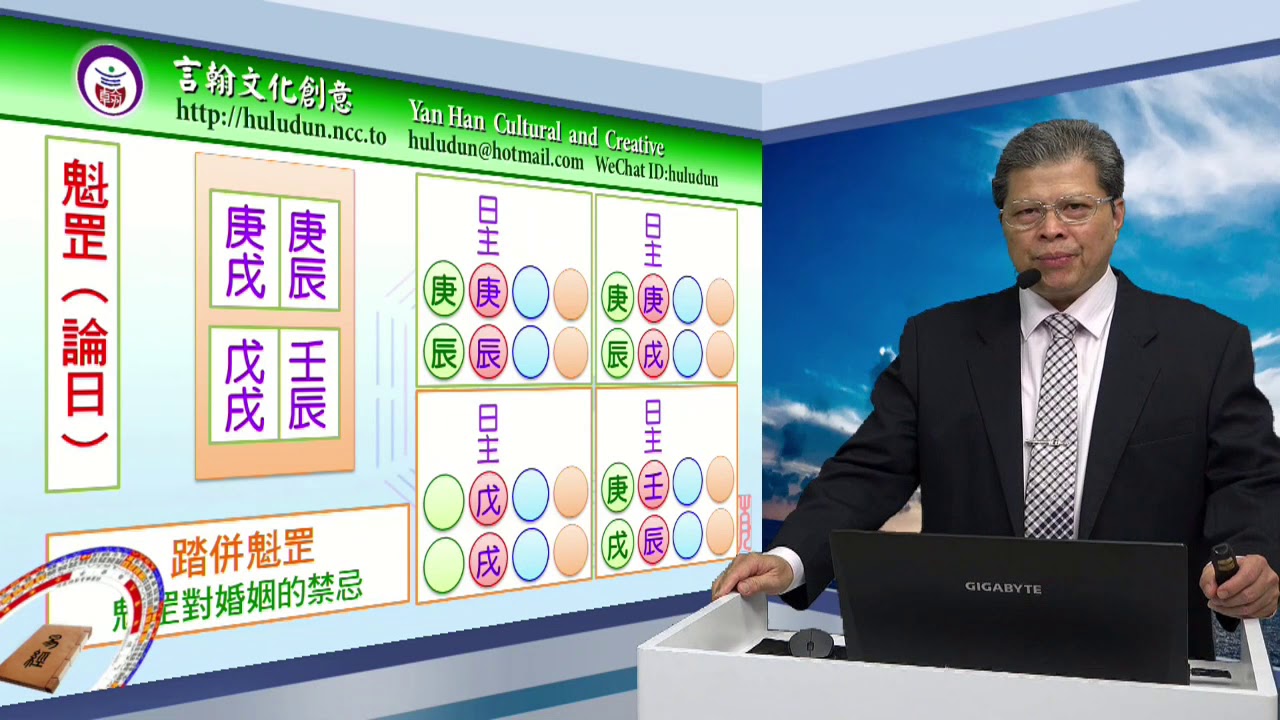 《葫蘆墩易論壇》008 踏併魁罡，魁罡對婚姻的禁忌？ S
