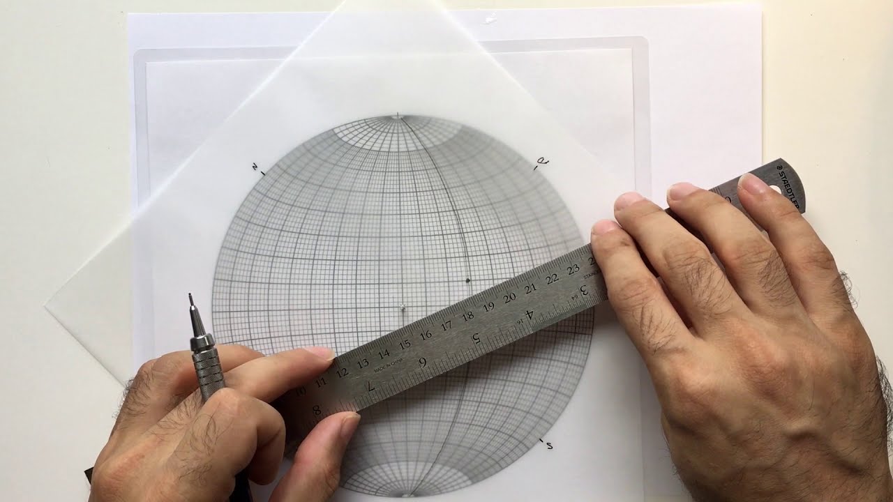 Principal Stress Axes - P19 - Stereonet