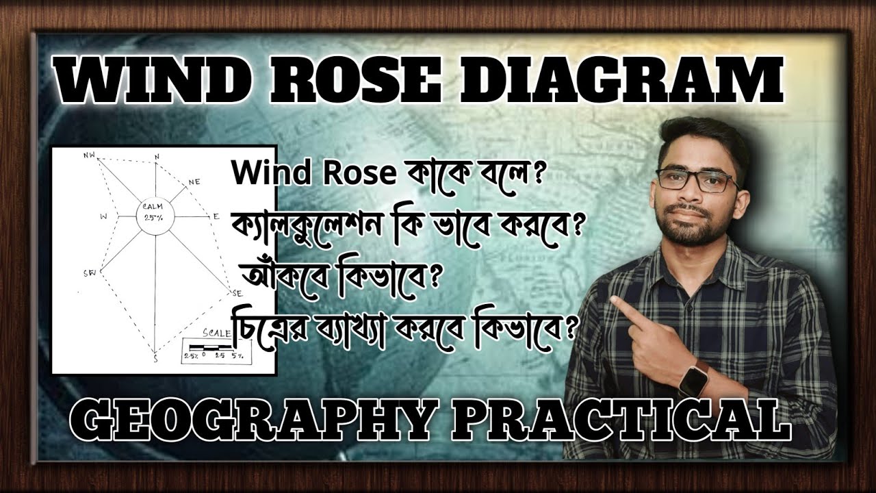 Wind Rose Diagram Practical Geography #cu #1stsemester