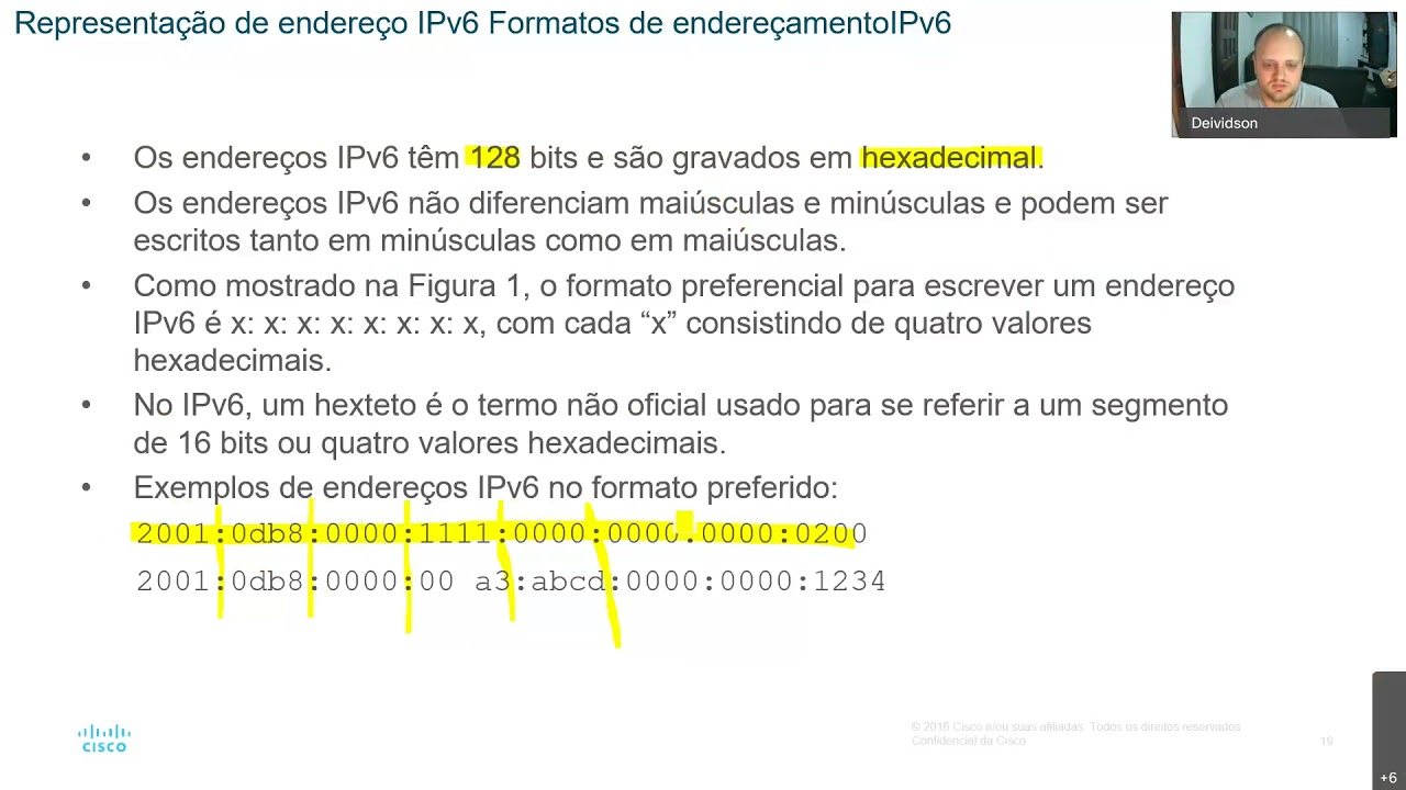 CCNA1v7 Modulo 12 - Endereçamento IPv6