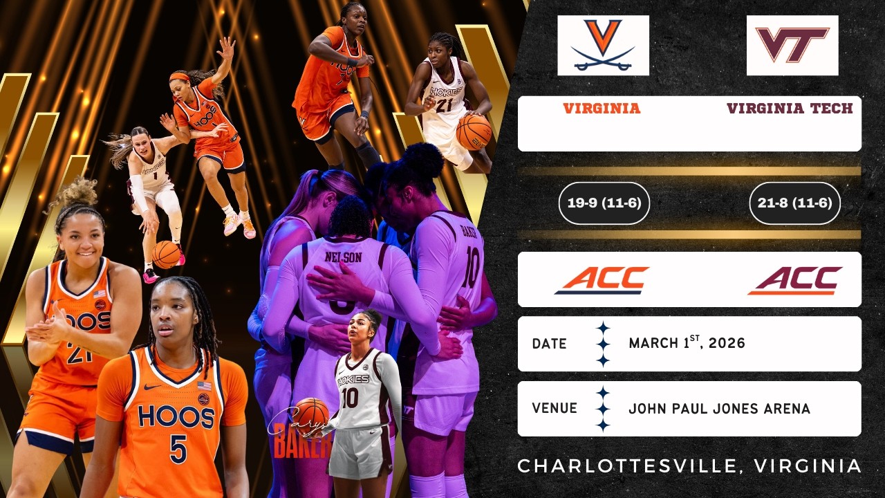 Virginia vs Virginia Tech | ACC | 3.1.26