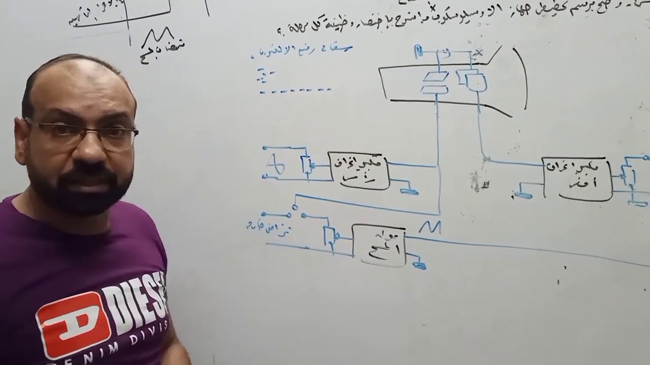 أجهزة قياس الصف الثاني (تخصص الكترونيات وحاسبات )