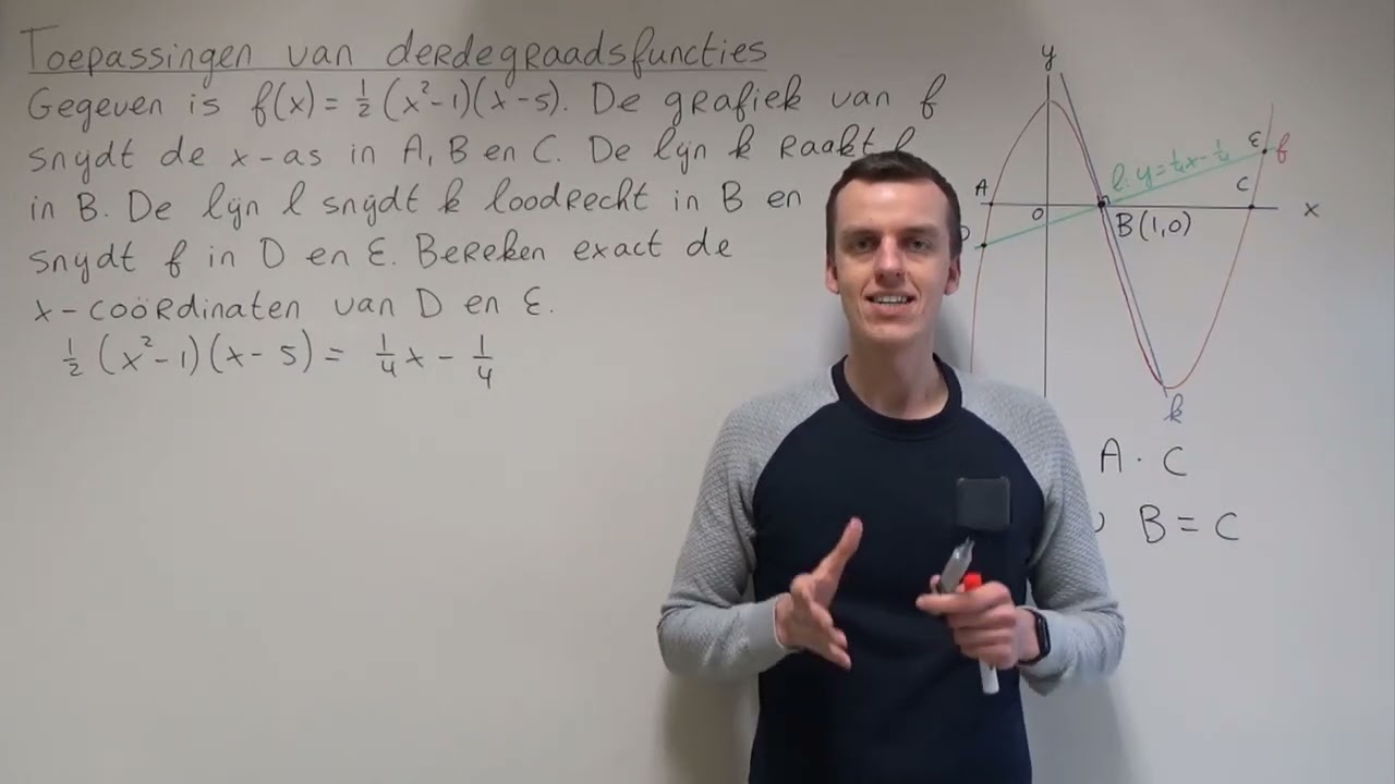 Toepassingen van derdegraadsfuncties (HAVO wiskunde B)