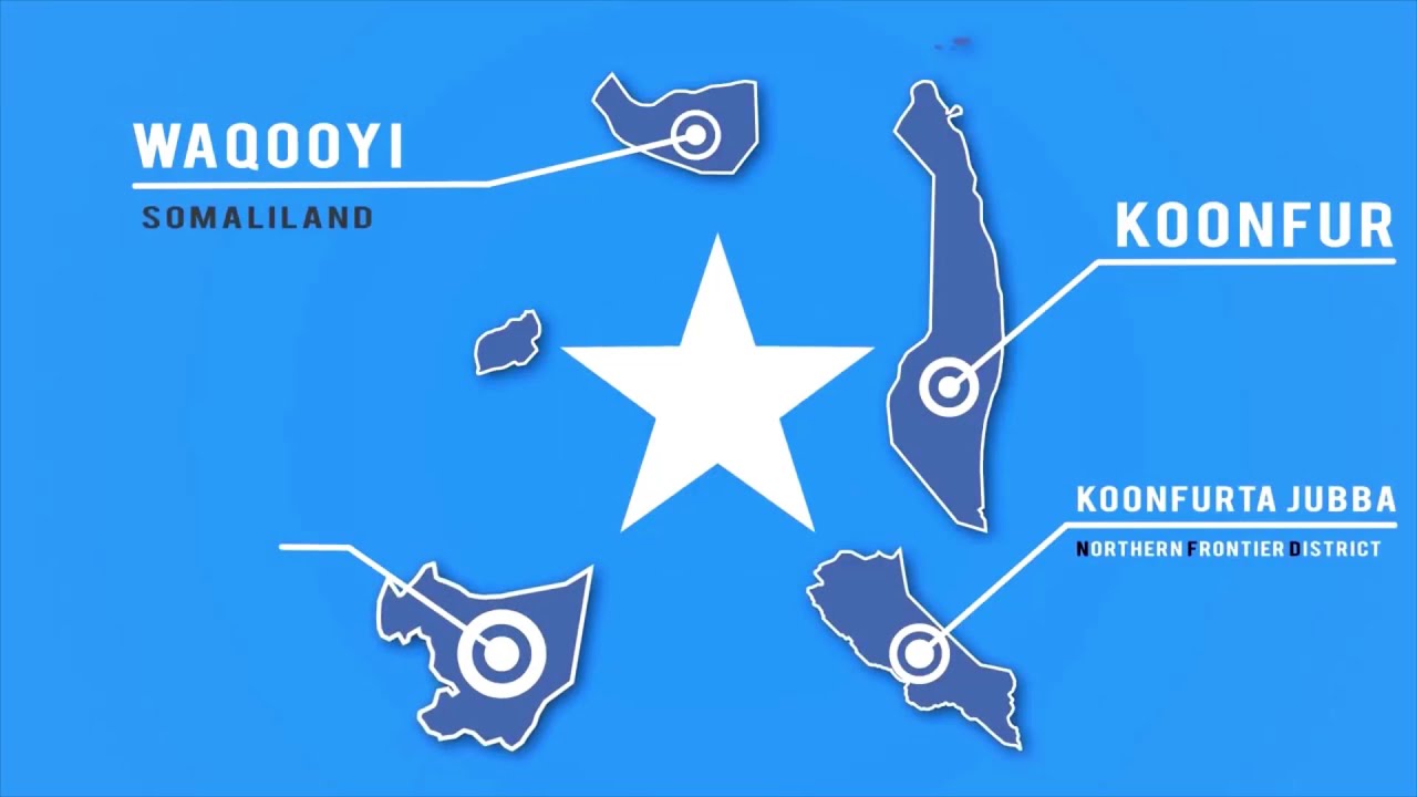 Tirokoob Dadka Somalida Ku Nool Shanta Gees Lagu Sameeyey