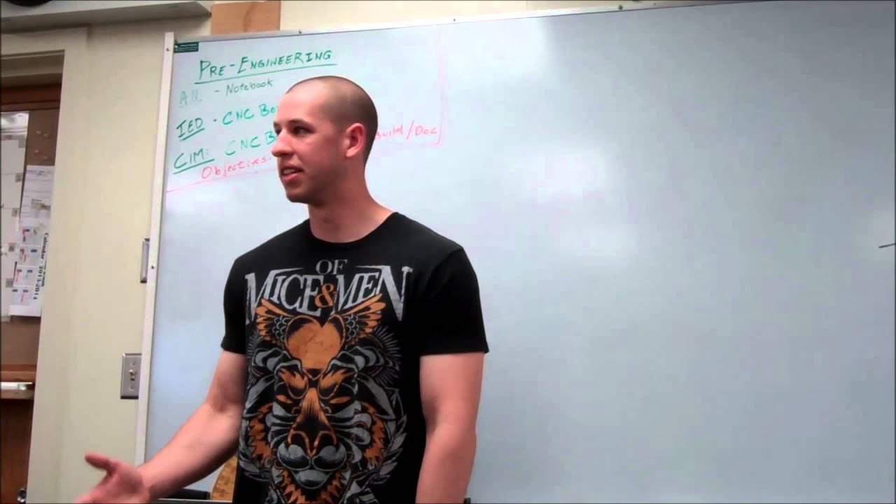 Math is Essential in the Army