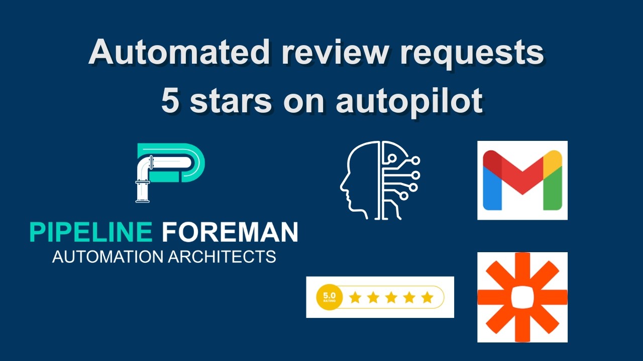 Automating review requests for your business