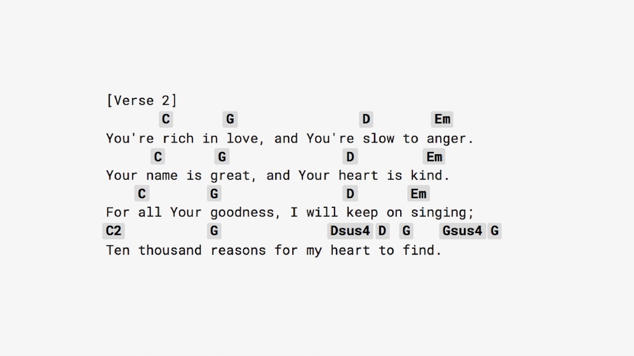 10,000 Reasons - Bless The Lord / Matt Redman (NO CAPO/ guitar play along)