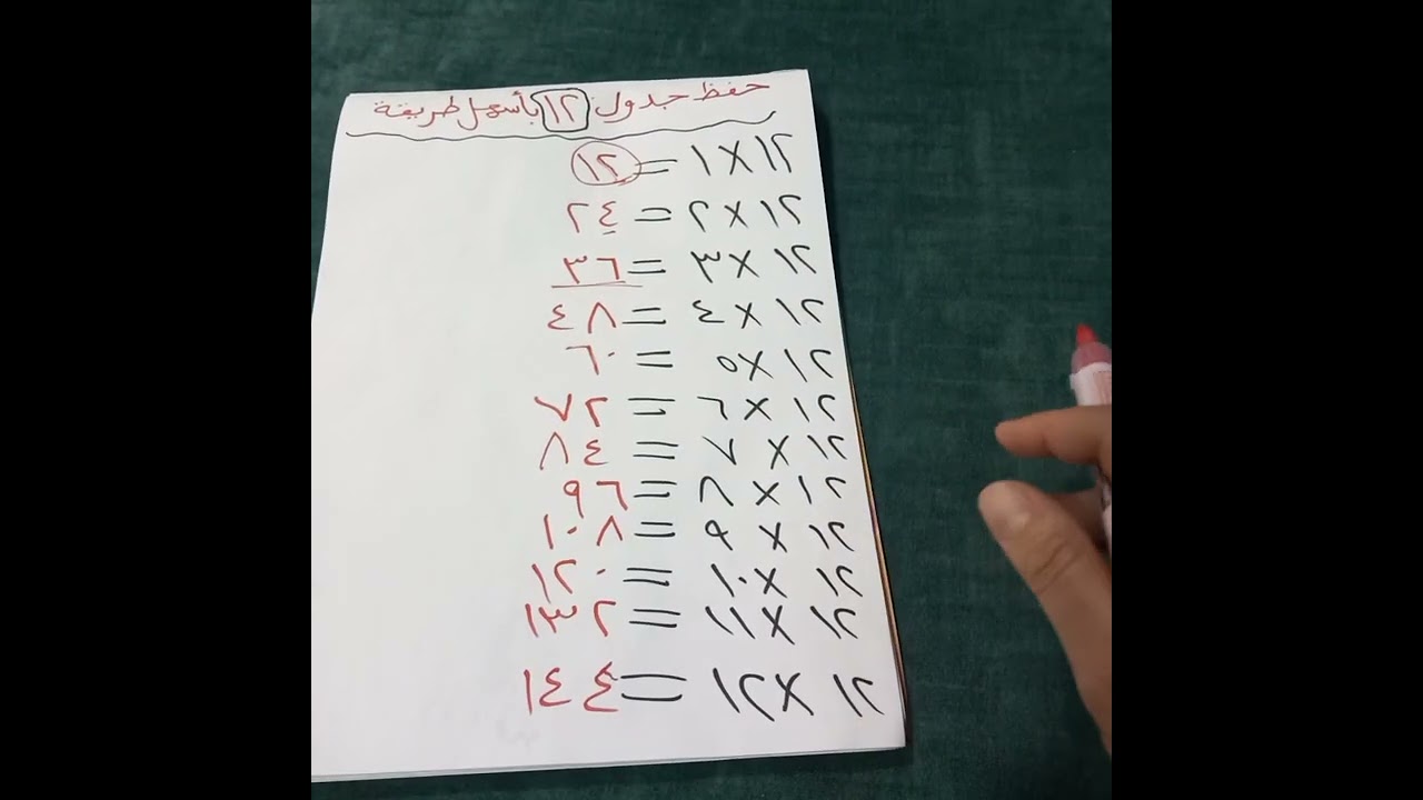 أسهل طريقة لحفظ جدول ضرب ١٢
