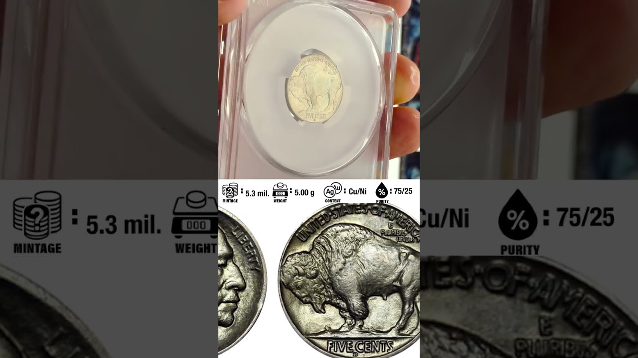 Why is this RARE coin so HARD TO FIND!? Buffalo nickels are some of the most iconic collectible
