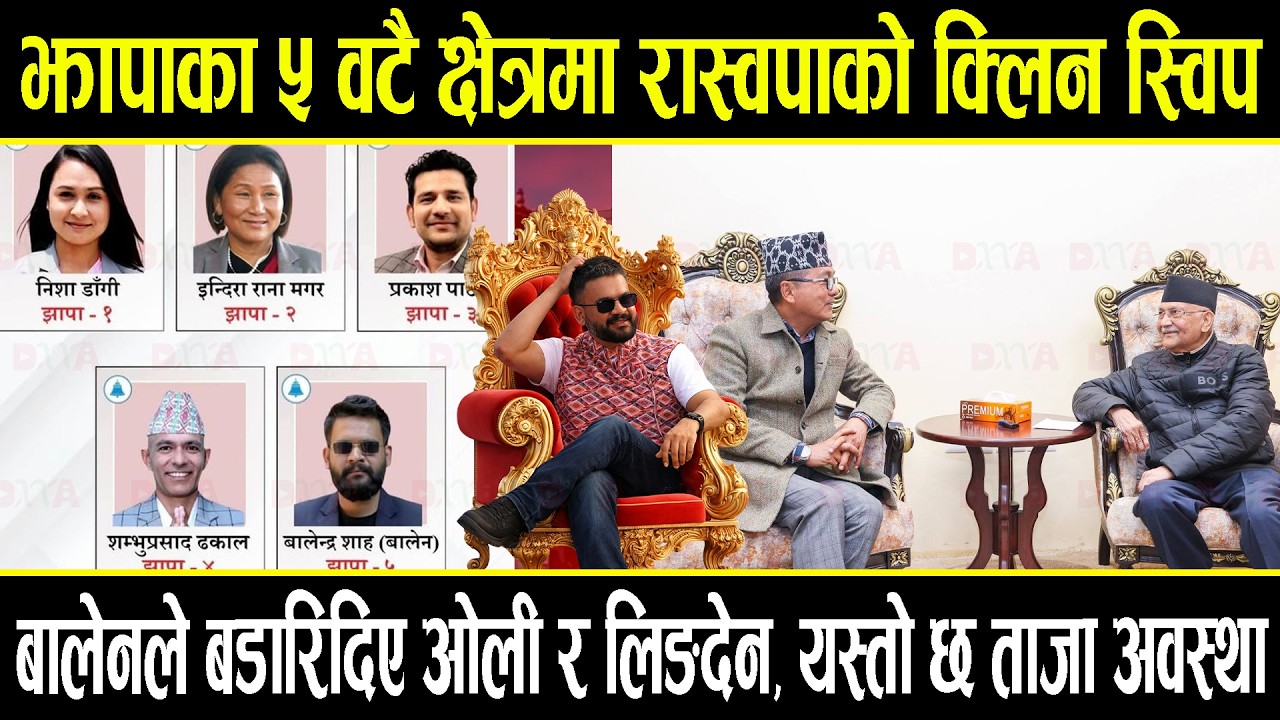 झापाका ५ वटै क्षेत्रमा रास्वपाको क्लिन स्विप, बालेनले बडारिदिए ओली र लिङदेन, यस्तो छ ताजा अवस्था