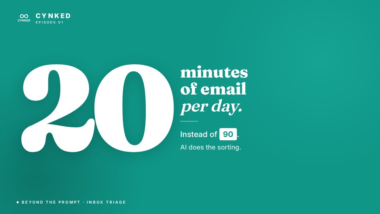 How to Process 60 Emails in 20 Minutes (AI Inbox Triage)
