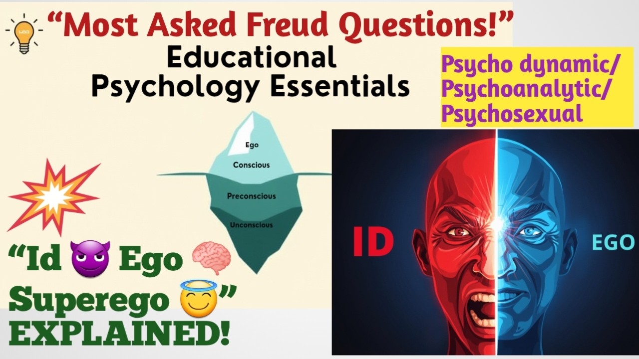 Freud Theory of personality/Psychodynamic/Psychoanalytic/Psychosexual/Id/Ego/Superego/Iceberg Model