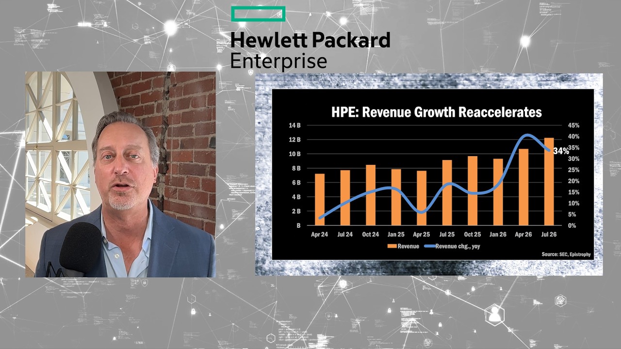 Анализ финансовых отчетов, эп. 477: отчетность HPE Hewlett Packard Enterprise за 3 квартал &ndash; ($HP...