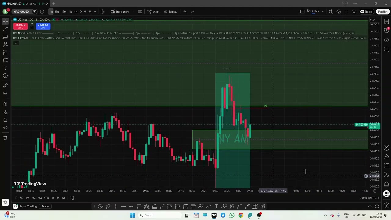 2 STOP LOSS-URI