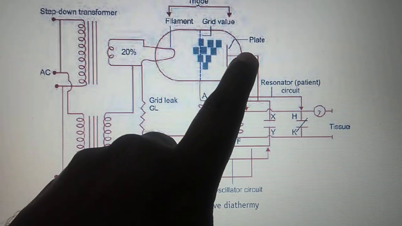 Construction and Production of SWD circuit
